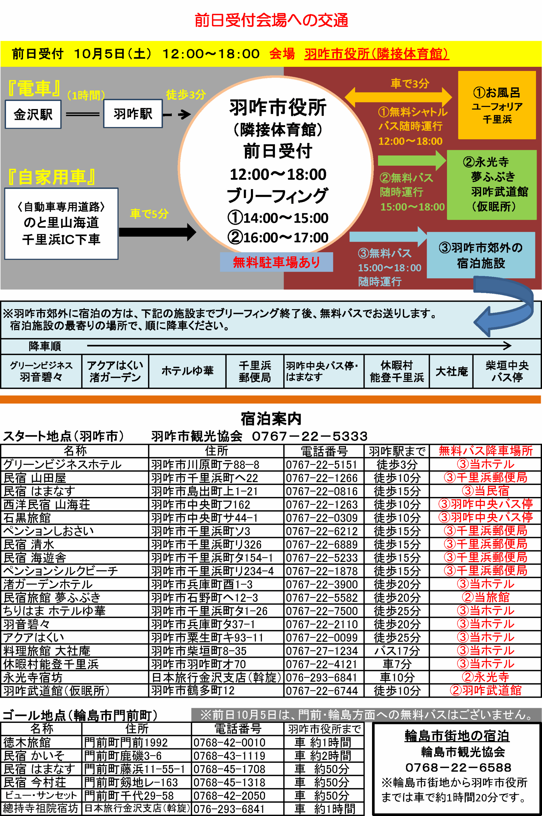 前日受付会場への交通